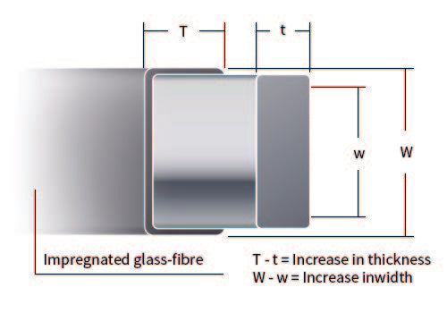 Glassfibre Wrapping Wire - Aluminium, Wrapping Glassfibre Yarn, Class 180