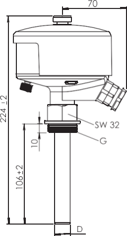 Bimetal Thermometers